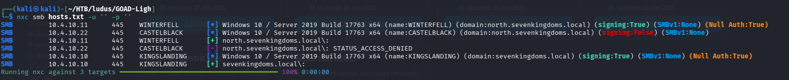 Initial SMB enumeration